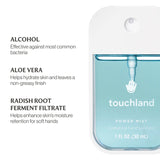 Touchland Hand Sanitizer (Frosted Mint)
