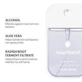 Touchland Hand Sanitizer (Beach Coco)